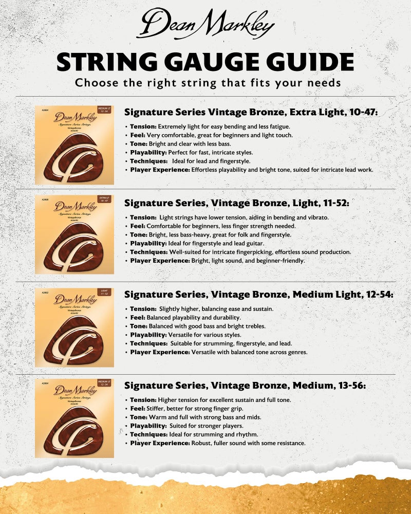 Dean Markley Signature Vintage Bronze Acoustic Guitar Strings 6 String Set, 10-47 Acoustic Guitar Strings Extra Light, Precision Wound Guitar Strings Acoustic with Superior Tone Quality, Made in USA - Image 4